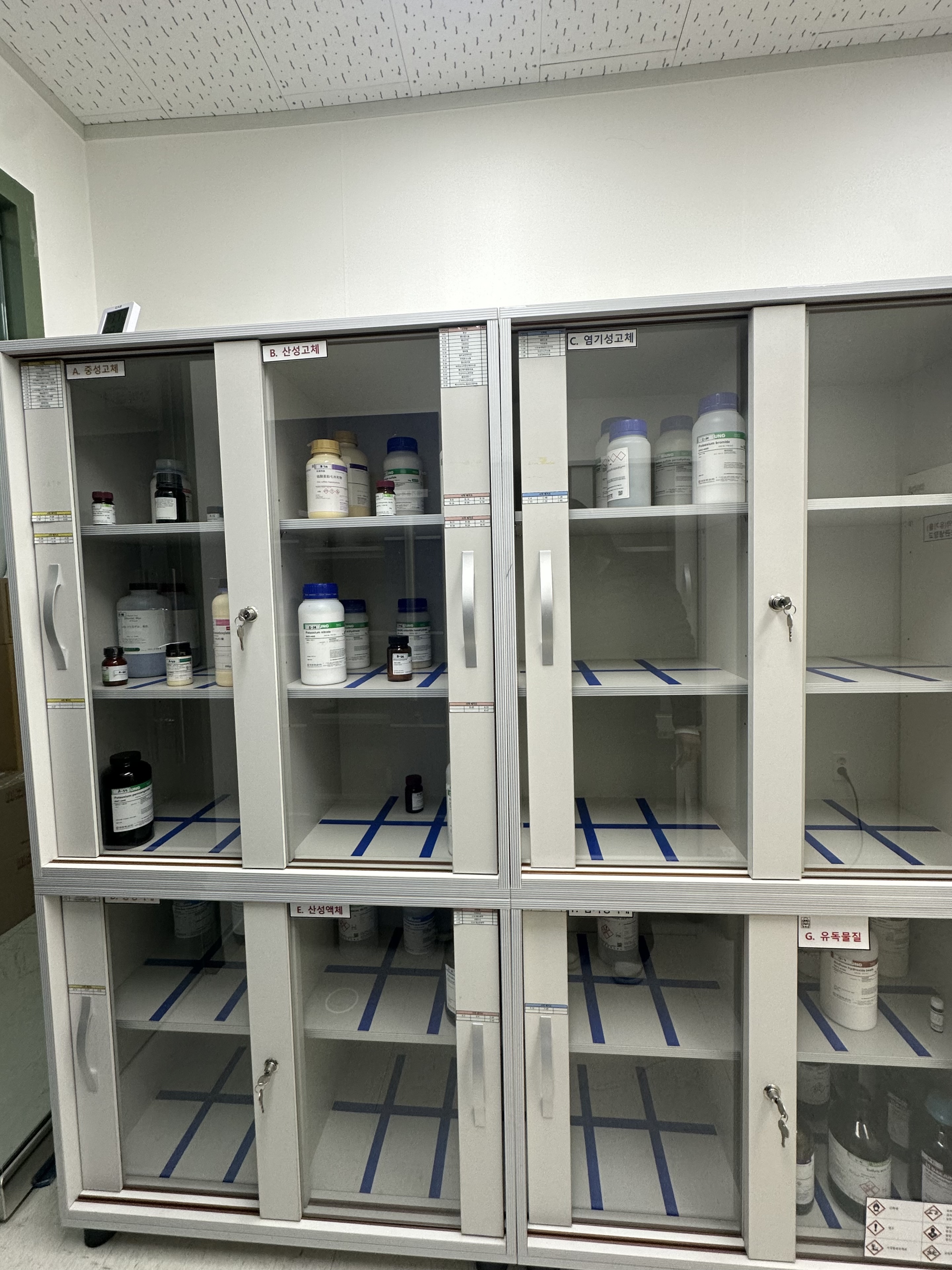 Analysis Lab Facility 6